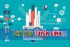 Chỉ tiêu tuyển sinh vào lớp 10 năm học 2021-2022